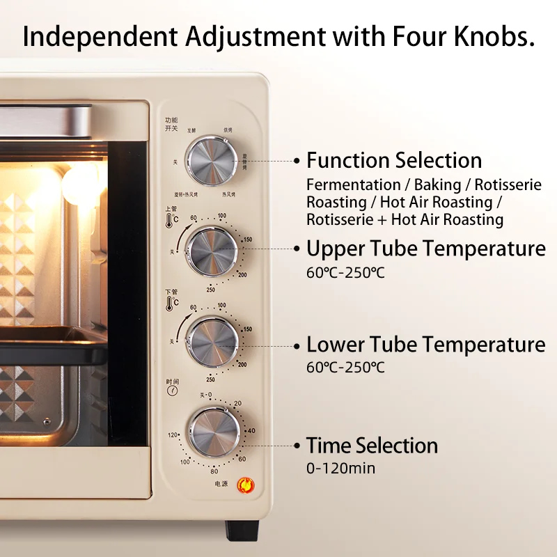 SUNATUR 2200w Hot Air Circulat - đánh giá và giá Small Appliances